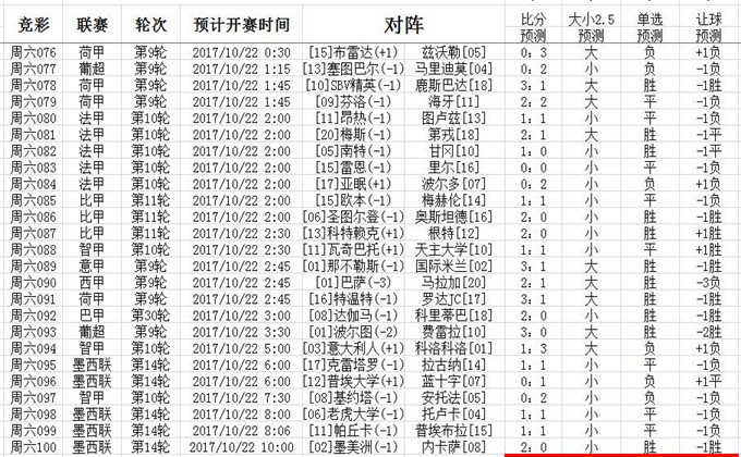 014940cσm查询,澳彩资料,数据导向执行策略_XT90.427