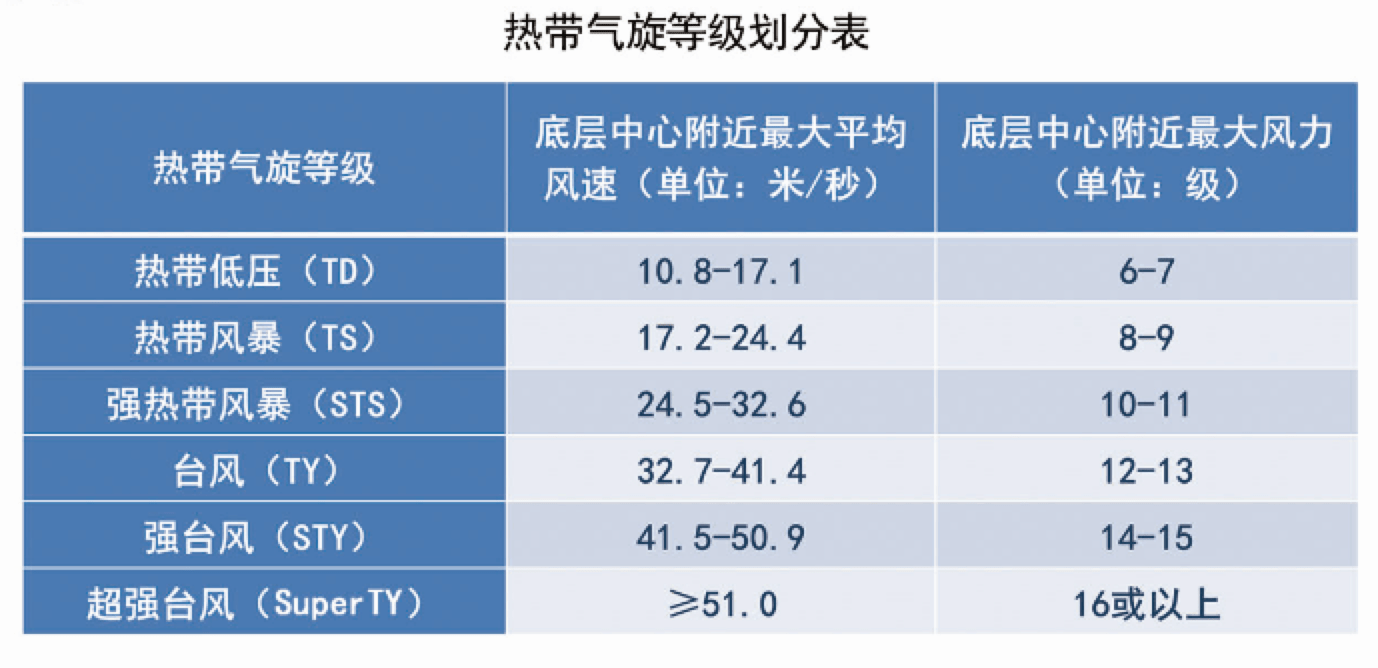 2024年香港港六+彩开奖号码,数据分析决策_复刻版91.228