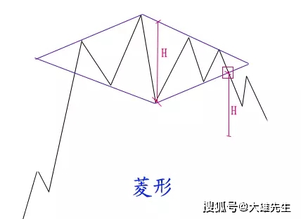 2024新澳免费资料大全,绝对经典解释落实_薄荷版19.115