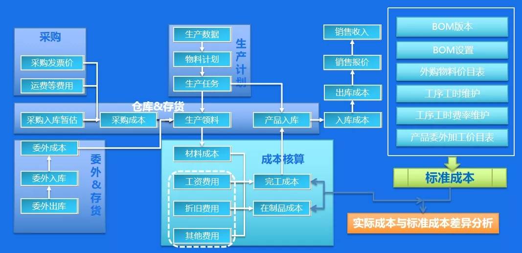 新澳今晚开什么特马仙传,精细定义探讨_安卓81.882