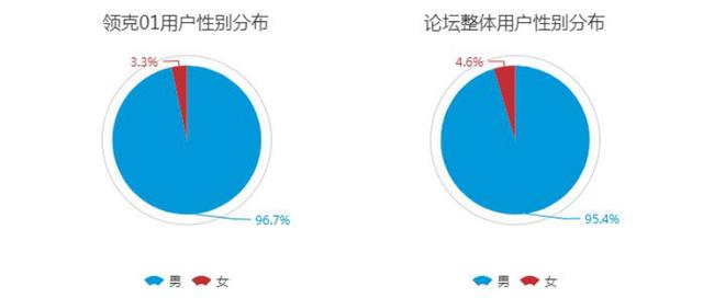 澳门六和彩资料查询2024年免费查询01-36,数据分析说明_豪华款13.575