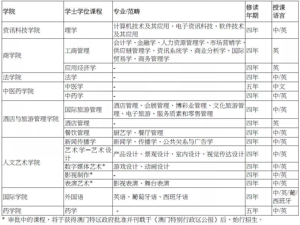 澳门4949最快开奖结果,专业调查解析说明_复刻款22.352