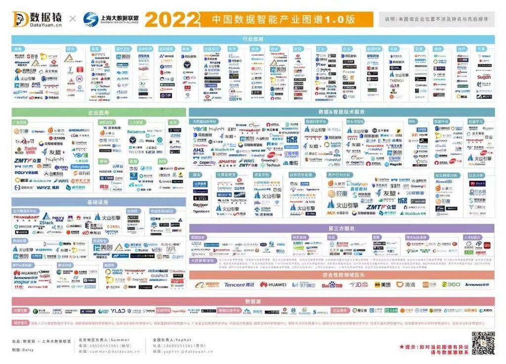 新奥天天免费资料大全,中国人大的专业排名_智能版7.119