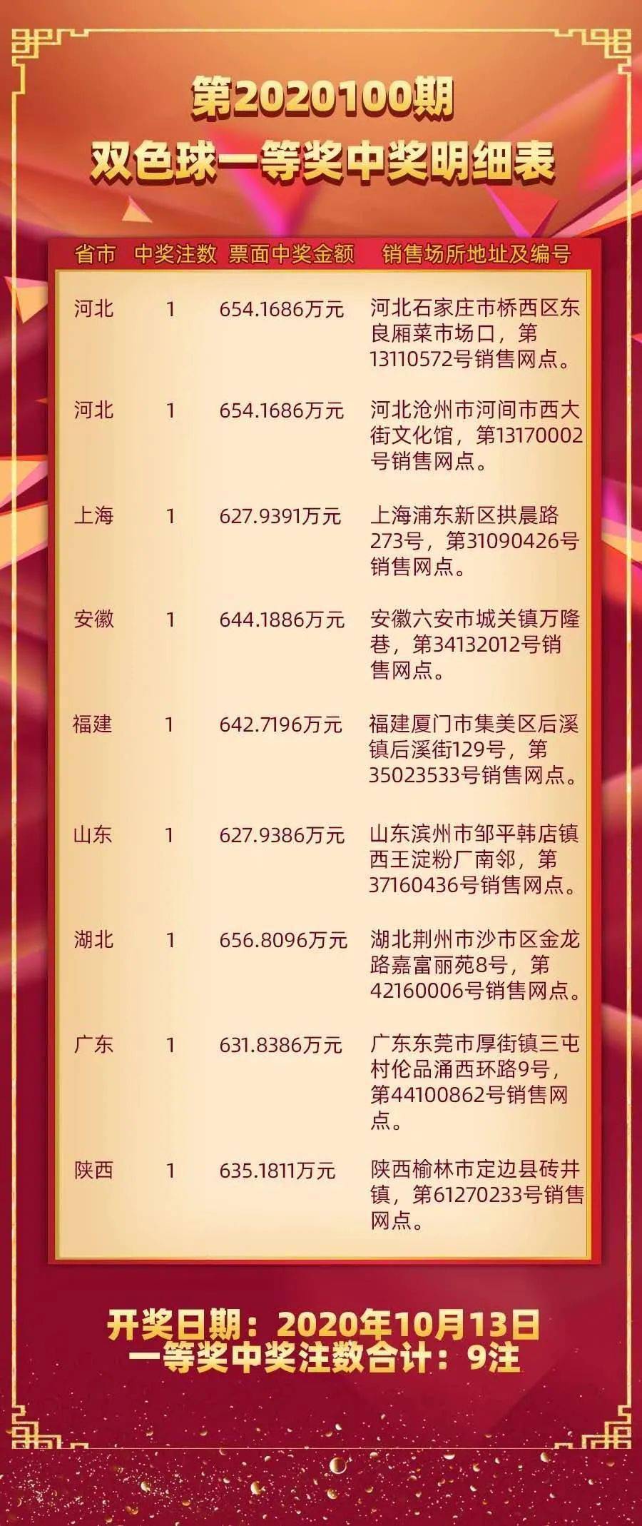 最准一肖一码100%精准,数据支持方案设计_4DM12.627