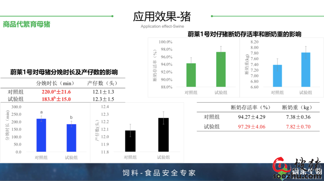 660678王中王免费提供护栏,定性评估说明_VE版25.429