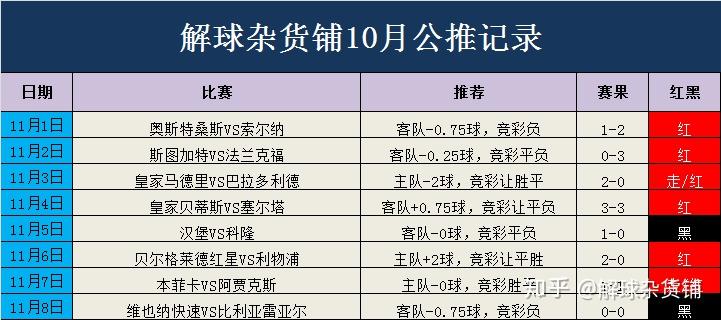 2024澳门特马开奖号码,迅速处理解答问题_战略版18.536