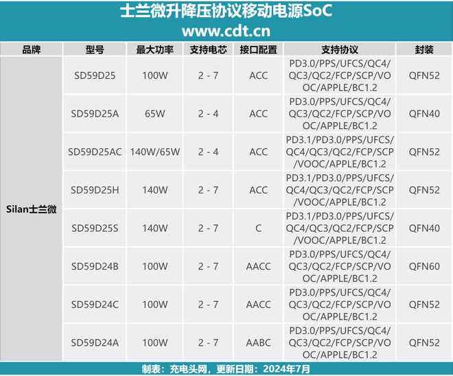 2024澳门天天开好彩,最新方案解析_ios23.106