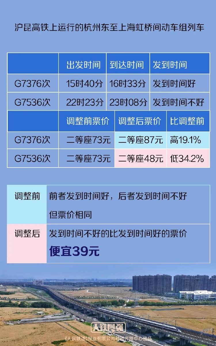 2024年11月28日 第17页