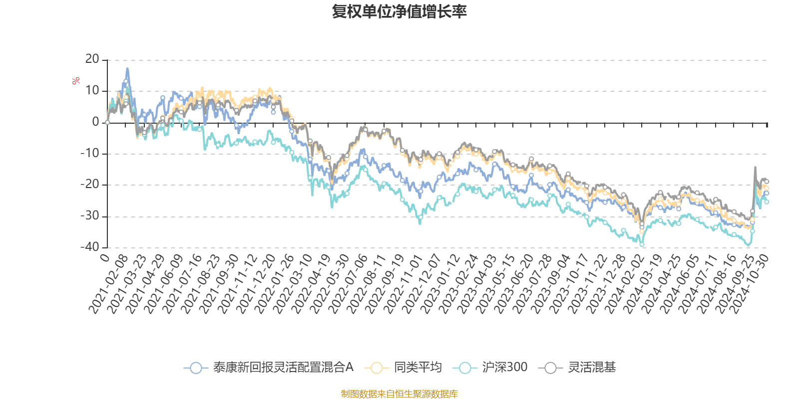 2024澳门特马今晚开什么码,迅捷处理问题解答_android37.665