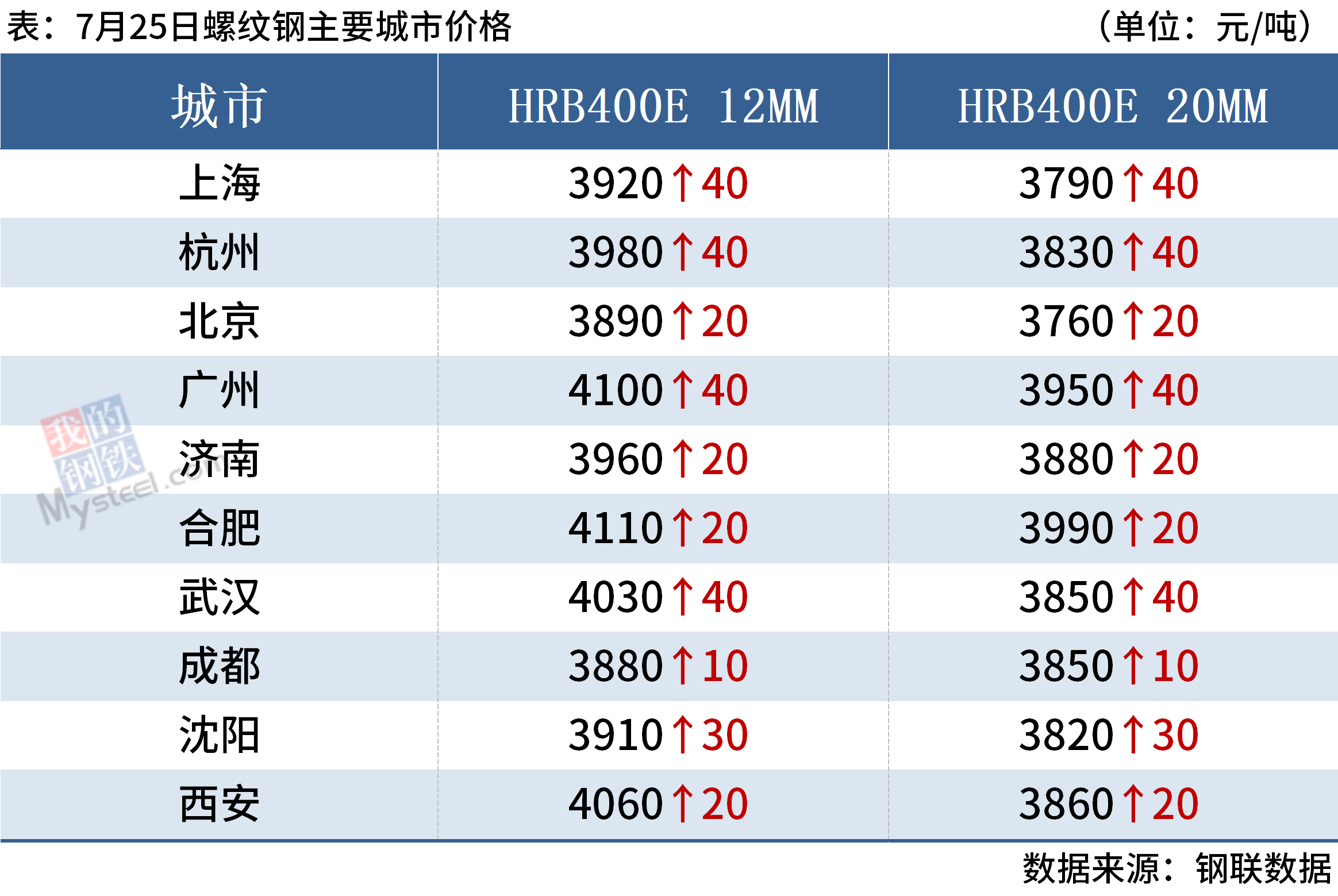 2024年天天彩资料免费大全,专家观点解析_Lite53.65