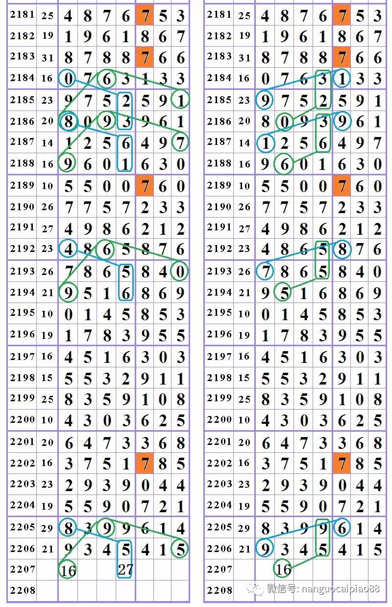 949494王中王内部精选,诠释分析解析_2D95.328