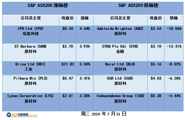 新澳历史开奖记录查询结果,其准确性和透明度直接影响到公众对彩票系统的信任