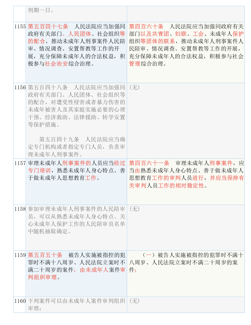 55123新澳精准资料查询,广泛的解释落实方法分析_MP75.733