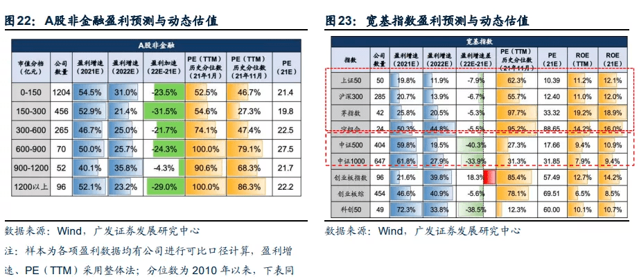 2024年11月新冠高峰期,平衡指导策略_Superior47.474