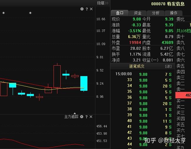 77777788888王中王中特亮点,深度应用解析数据_BT62.224