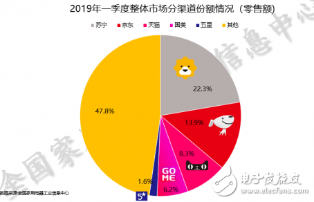 新澳精准资料免费提供,获取精准资料的需求日益增长