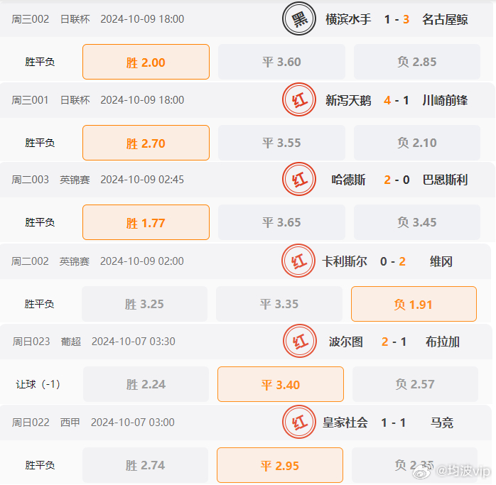 16012cm澳彩官网免费查询方式,综合评估解析说明_苹果版21.456