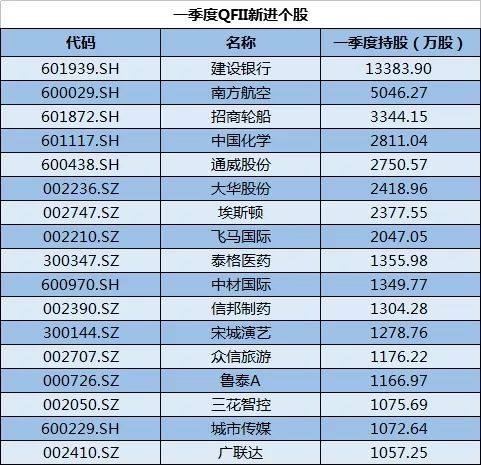 澳门六开奖结果2024开奖记录今晚直播,数据解答解释定义_特别款23.897