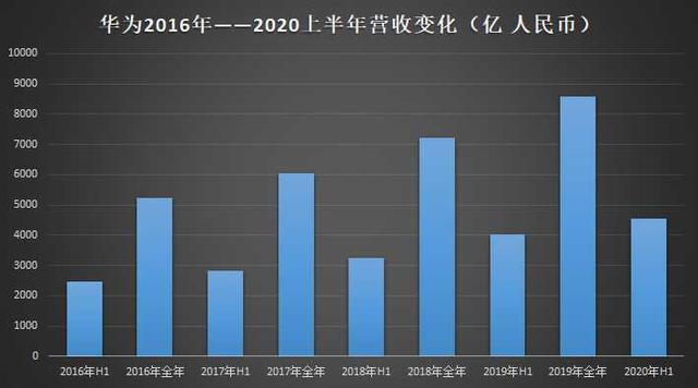 最新数据发布，行业趋势与未来展望