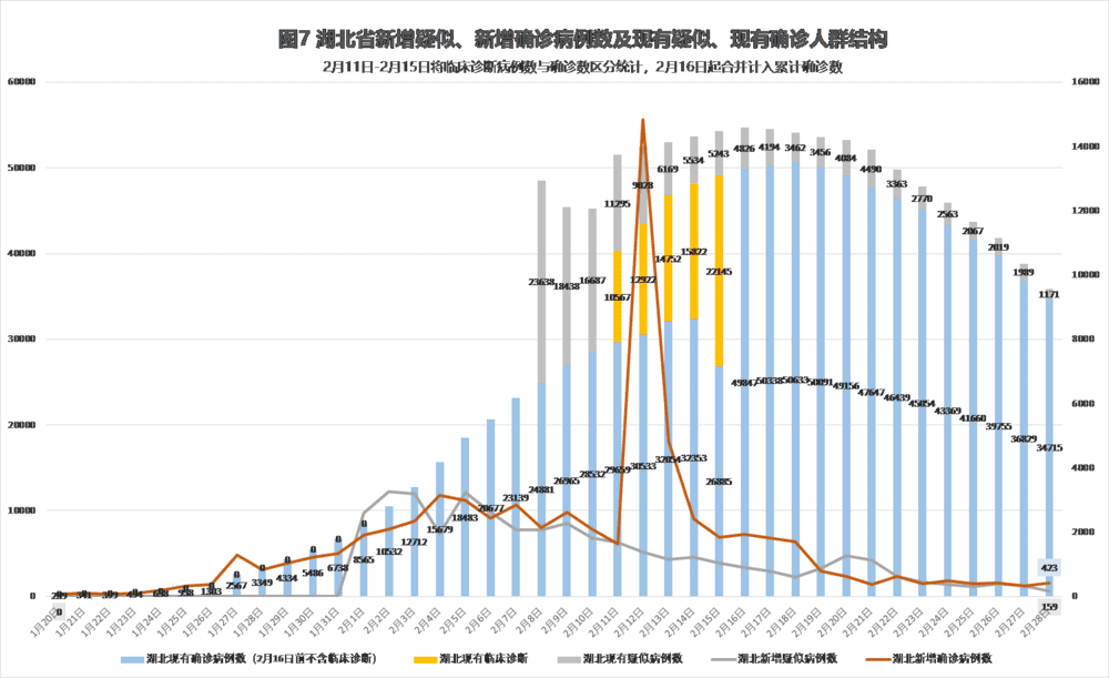 全球疫情反弹挑战与应对策略