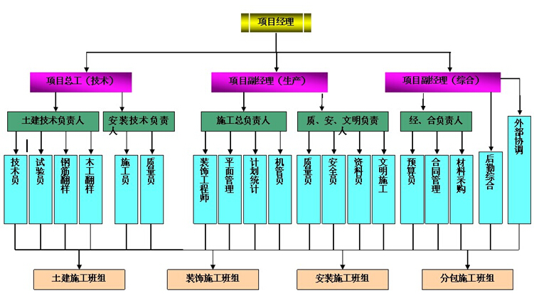 澳门王中王100的资料20,结构化推进计划评估_QHD54.425