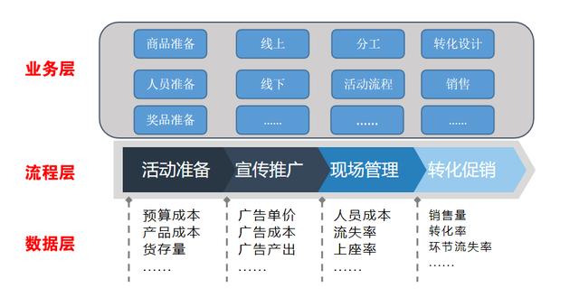 2024新奥精准资料免费大全078期,实地考察数据解析_安卓款15.980