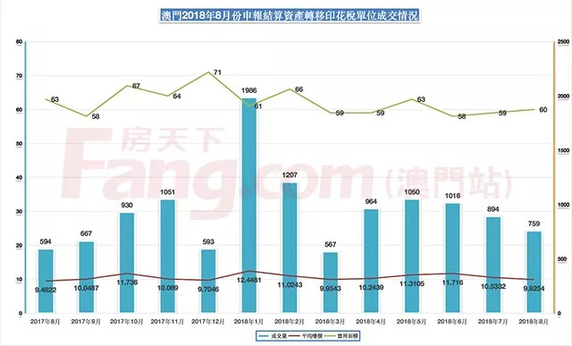 澳门六开彩天天正版澳门在线,数据驱动决策执行_pack65.462