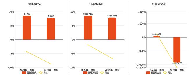 新奥门特免费资料大全火凤凰,可靠解析评估_KP78.55