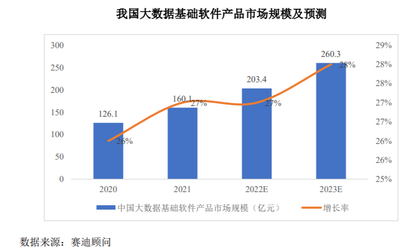 2023澳门资料大全免费,新兴技术推进策略_扩展版73.260