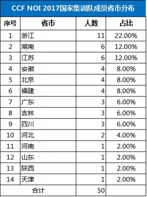 2024澳门六今晚开奖结果是多少,全部解答解释落实_经典款39.475