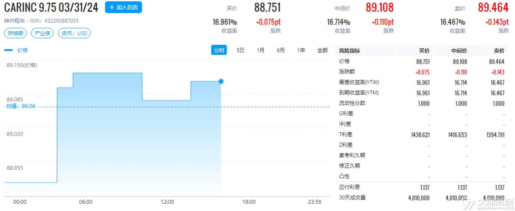 2024新奥资料免费大全,安全评估策略_HDR15.890