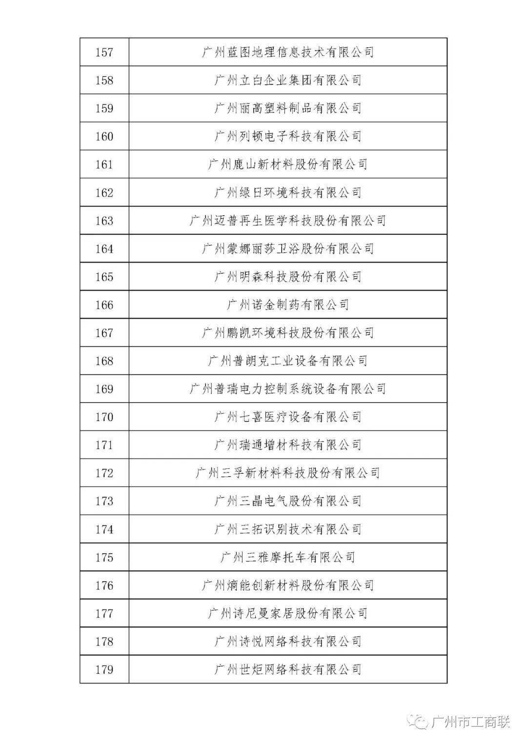 广州传真猜特诗全年版,最新调查解析说明_iShop72.652