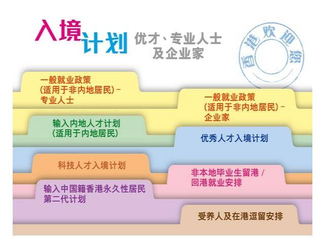 香港跑狗图2024更新,快速计划设计解析_YE版41.921