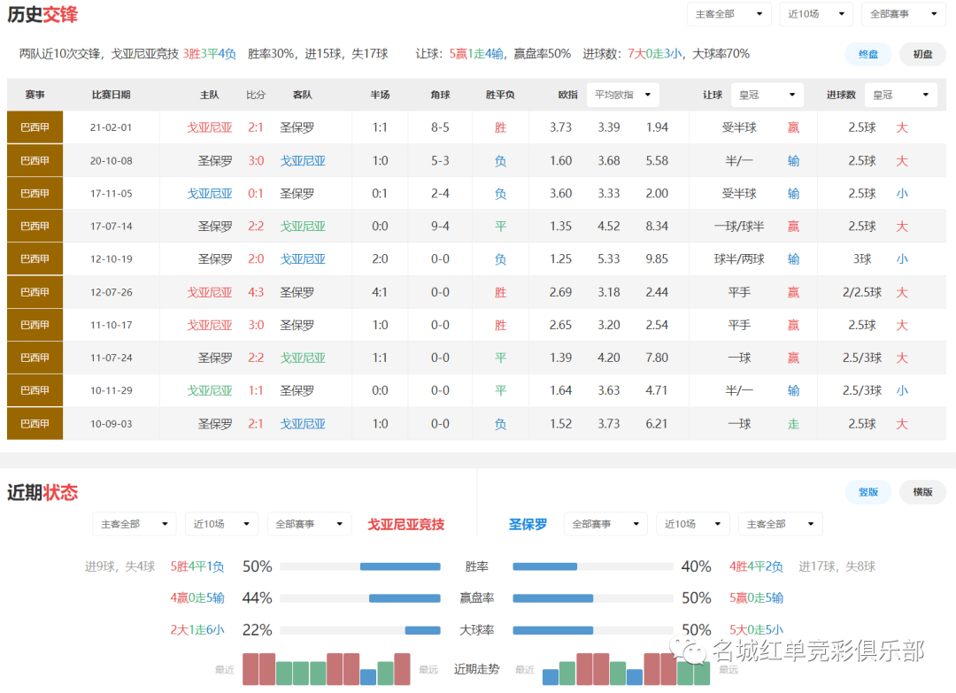 新澳今晚六给彩开奖结果,统计数据解释定义_手游版46.595