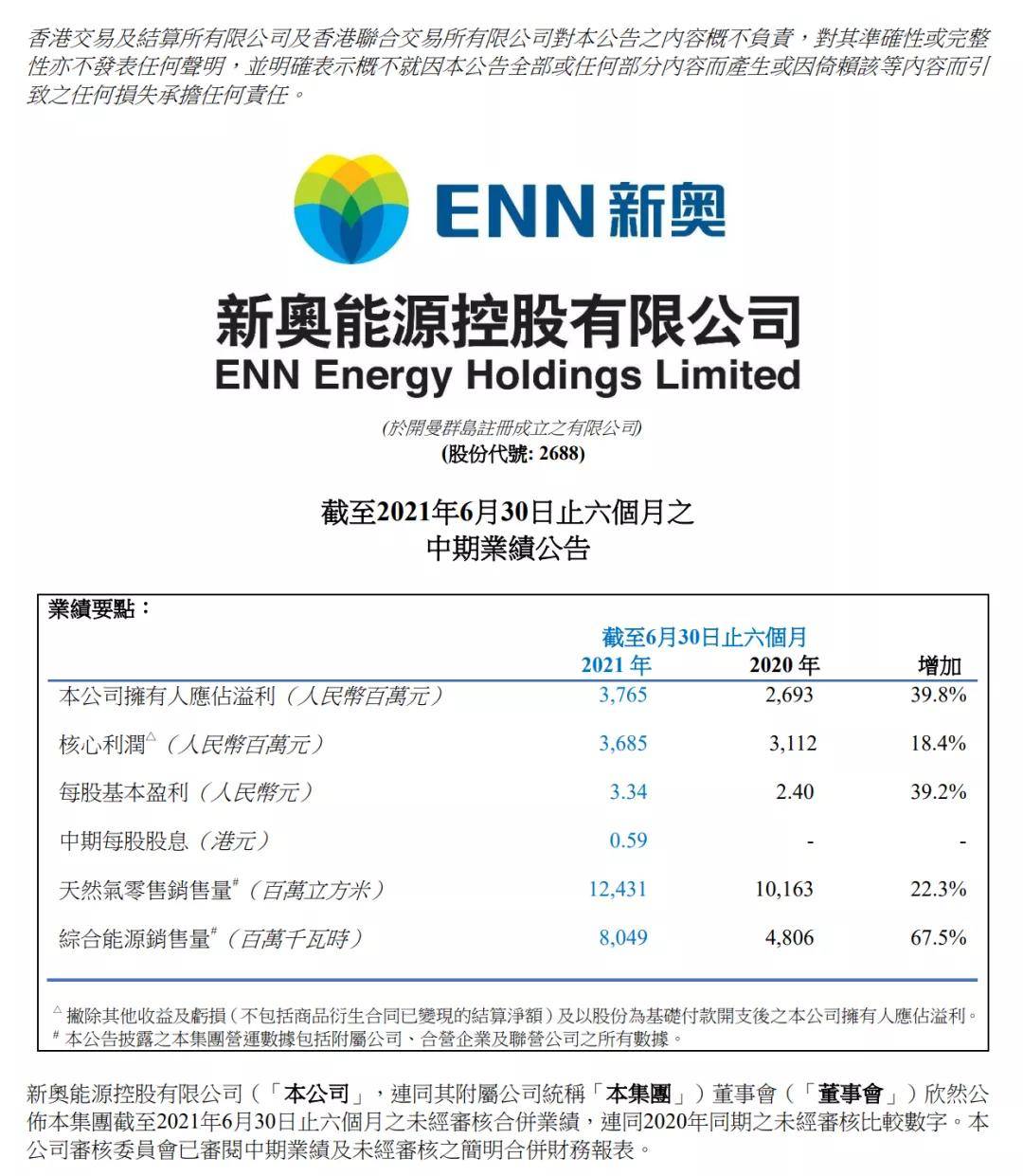 2024年新奥历史记录,新兴技术推进策略_Android256.184