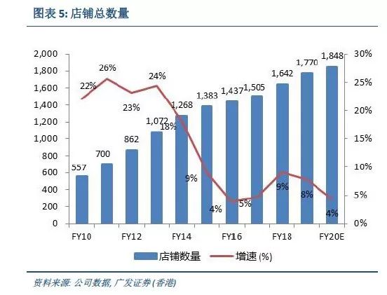 澳门一码一肖一待一中今晚,定性分析说明_冒险款93.310