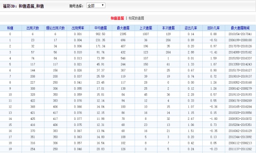 二四六王中王香港资料,实地数据验证策略_纪念版94.339