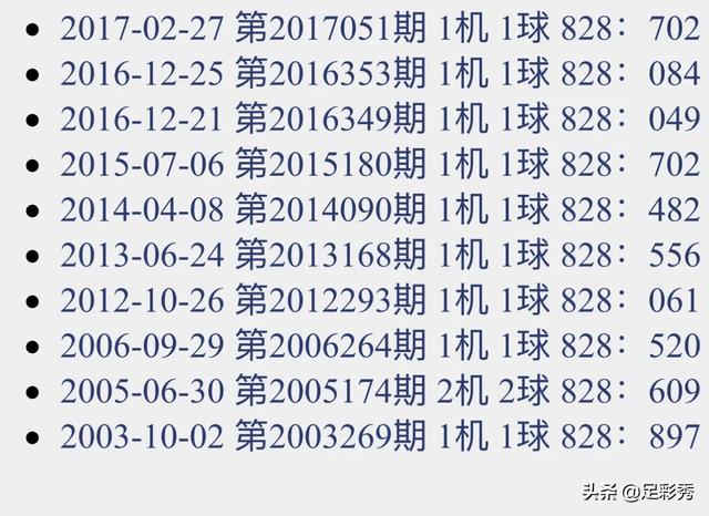 2024新奥历史开奖记录37期,精确分析解析说明_Mixed92.358