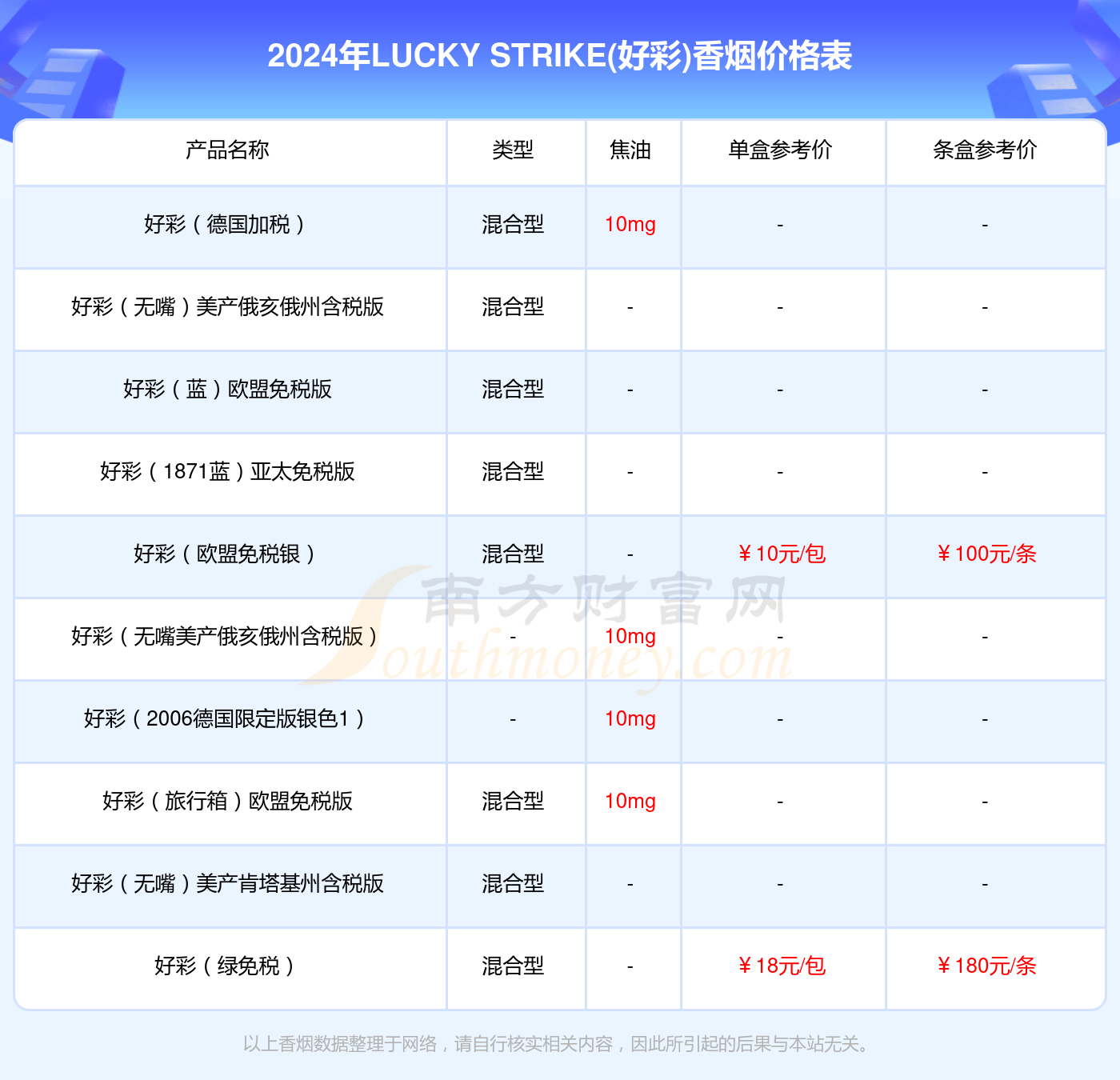 2024澳门天天开好彩大全最新版本,数据支持执行策略_领航版88.405