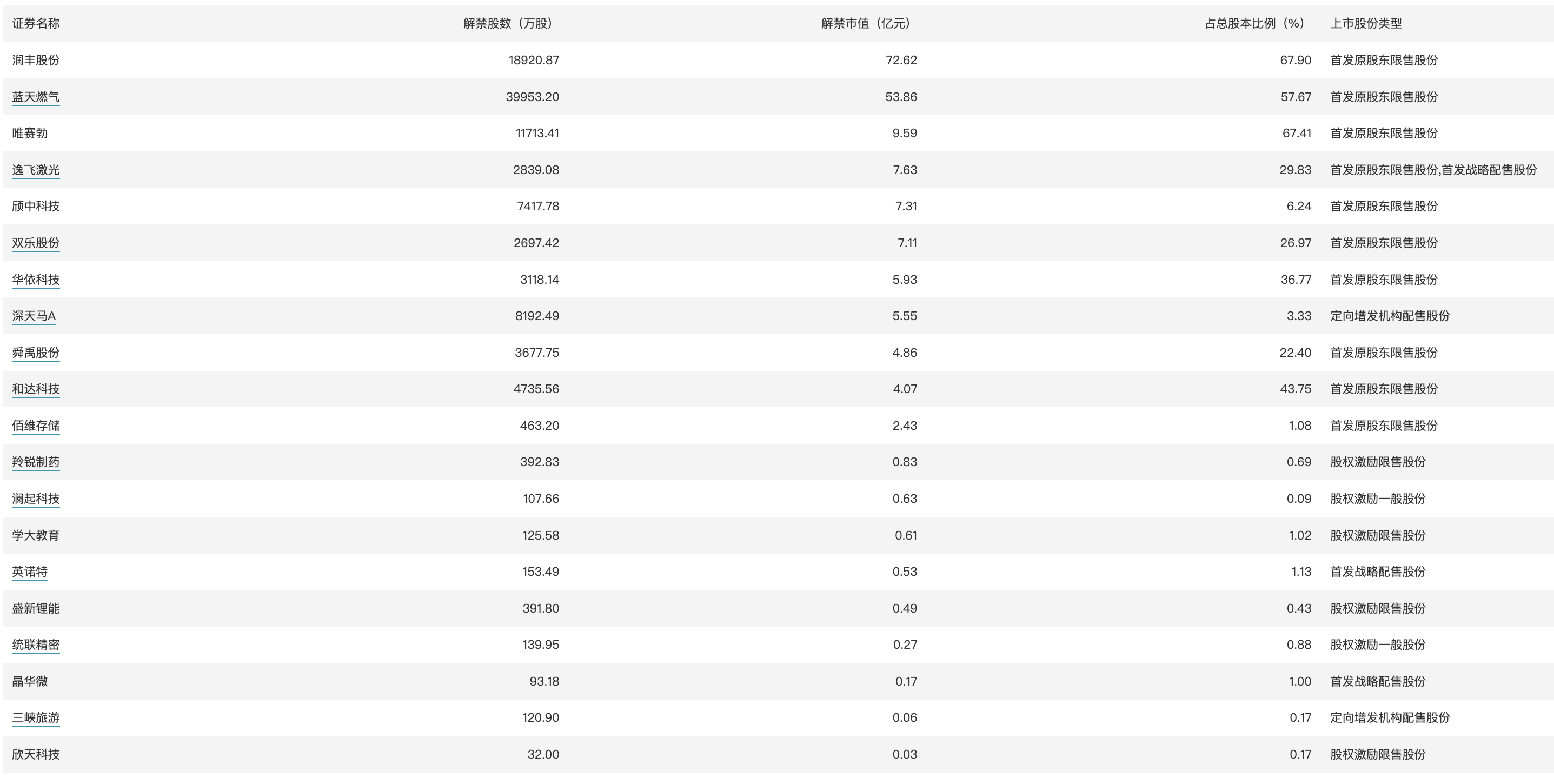 2024年香港正版资料更新时间,稳定性方案解析_超级版87.611