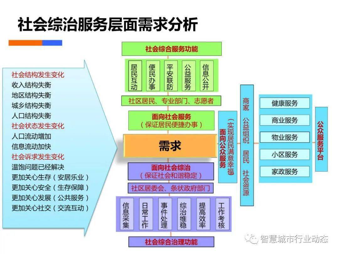 澳门跑狗,数据整合执行策略_android20.418