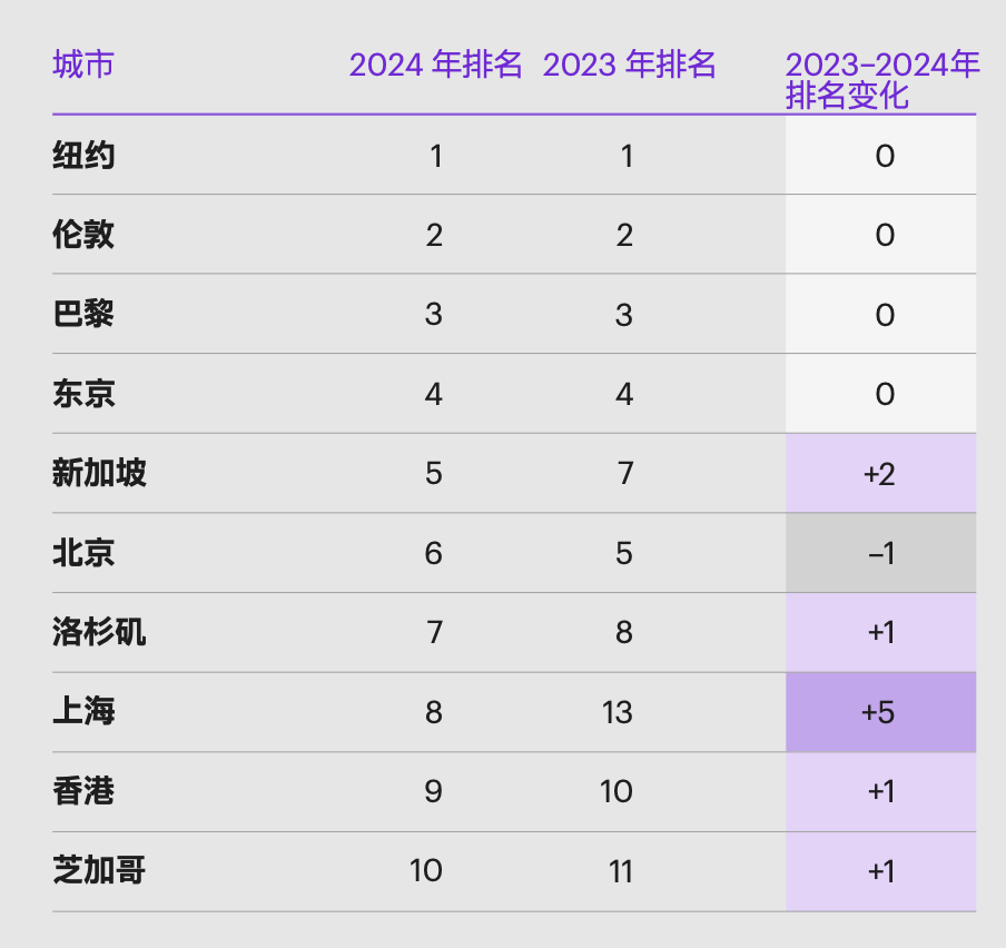 2024澳门六今晚开奖结果是多少,稳定性设计解析_Linux21.106