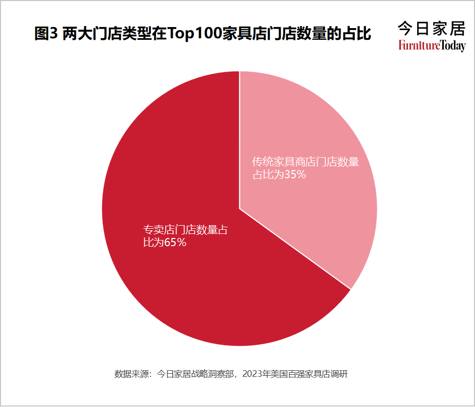 2024年11月29日 第20页