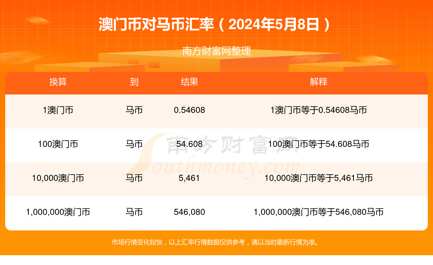 2024澳门特马今期开奖结果查询,深度解析数据应用_V39.332