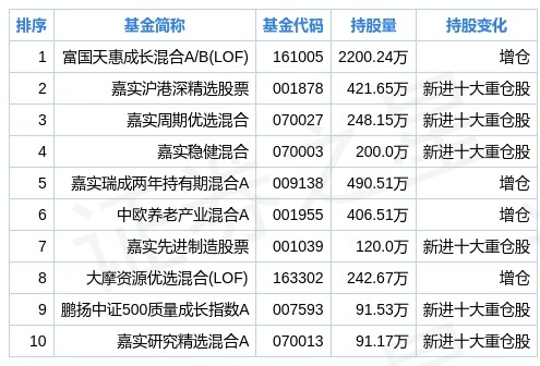 2024新奥资料,实时数据解析_限定版14.751