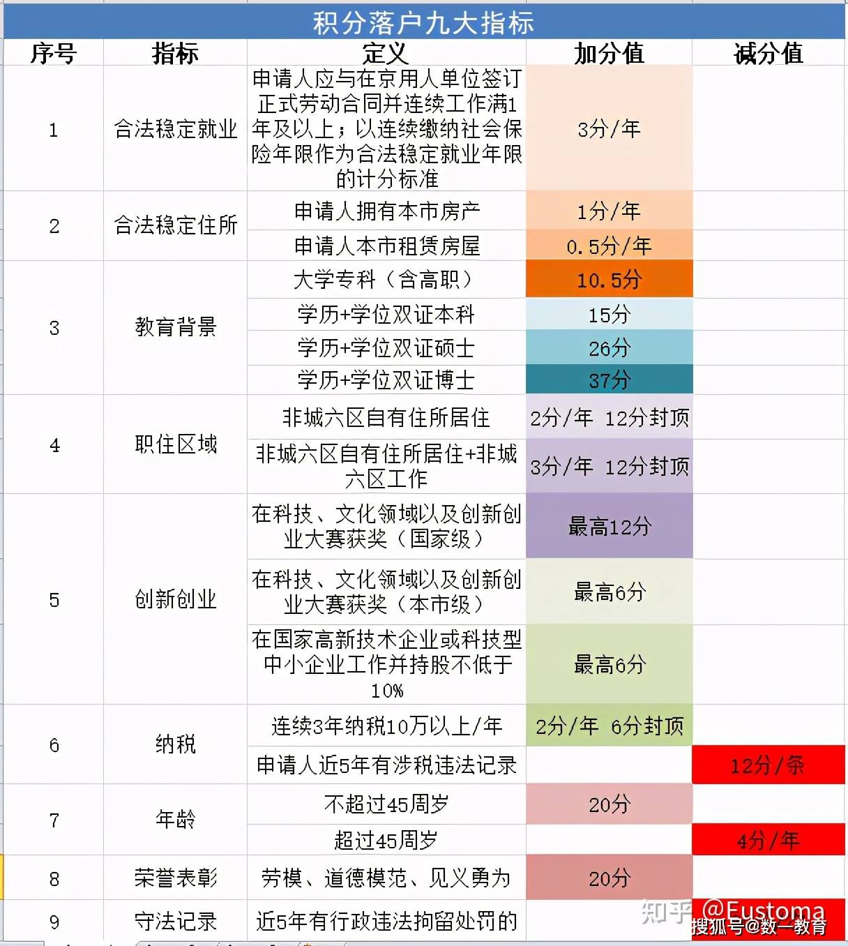 新澳门最新开奖记录查询第28期,定制化执行方案分析_超值版43.205