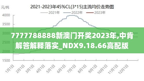 2024新澳门王中王正版,实地数据评估设计_BT62.224