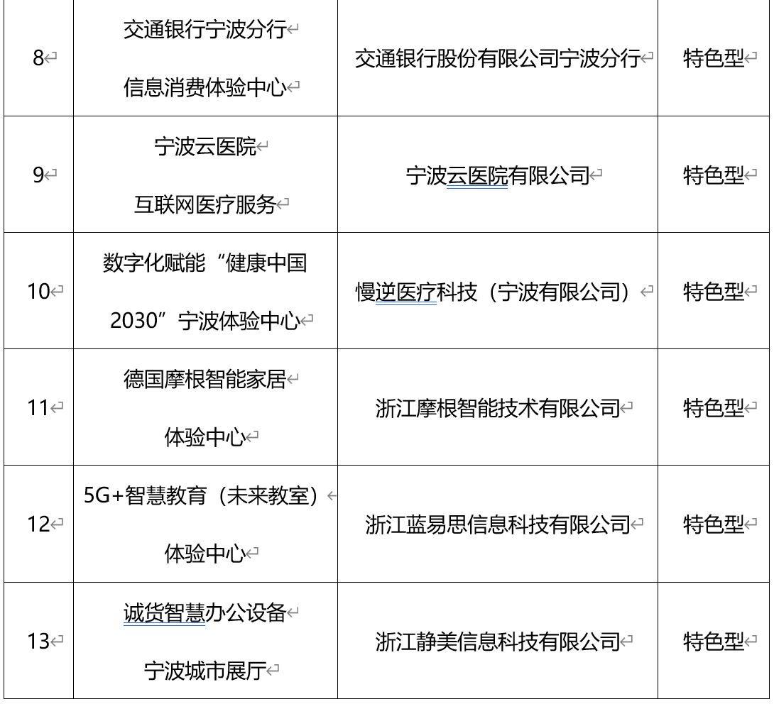 2024澳门今晚开什么生肖,前沿评估解析_AR版92.539