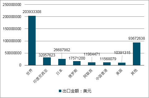 2024年香港资料免费大全,全面数据解析说明_WP59.846