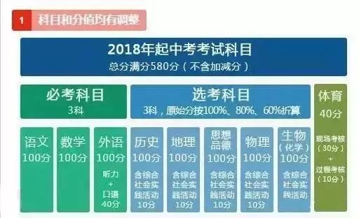 新澳2024大全正版免费,灵活操作方案设计_vShop94.572